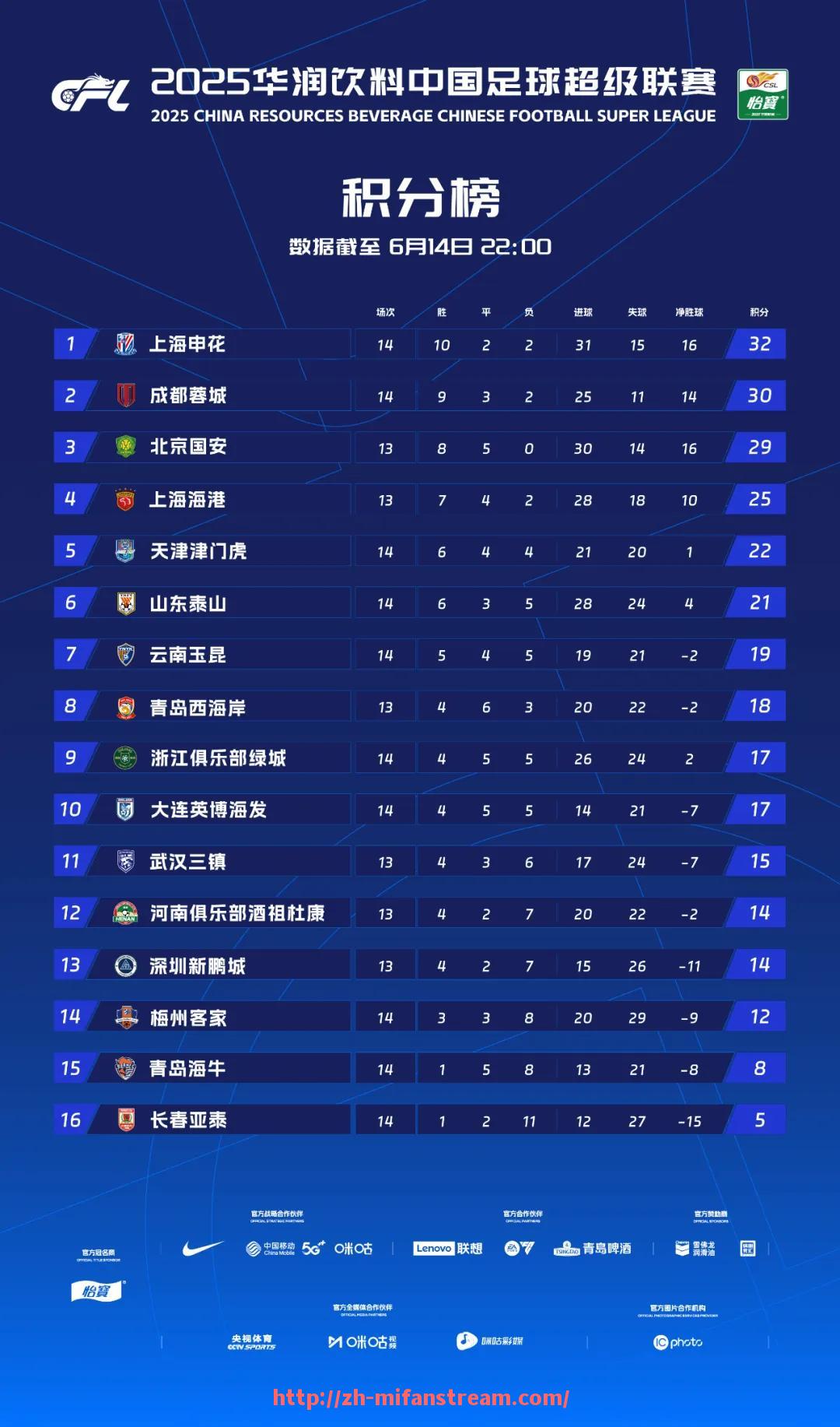 秘饭直播-2023年篮球世界杯上有哪些令人惊喜的新兴球队？（2023年篮球世界杯预选赛）